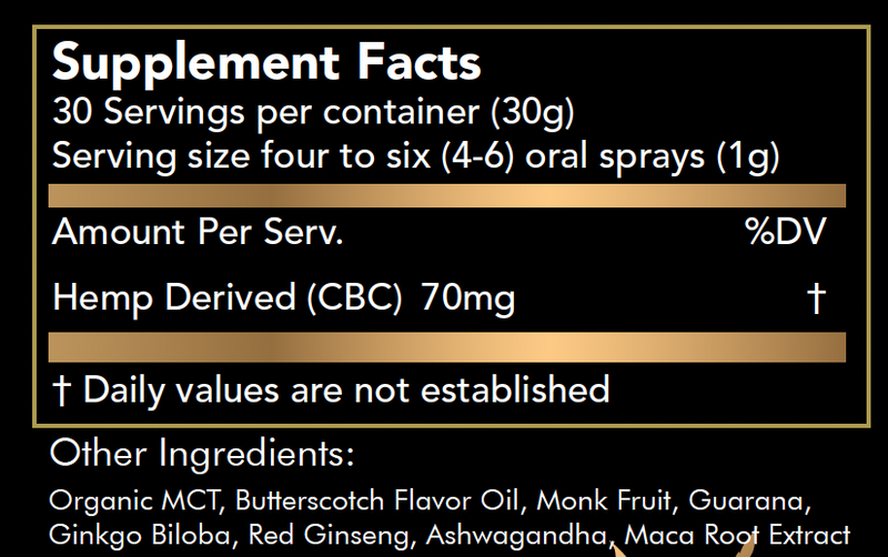 Butterscotch Hoohah Oral Spray - Day Enhancement