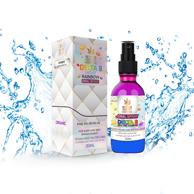 Delta-8 Hoohah Oral Spray - Psychoactive Rest and Sleep | Delta-8 Oil | BeYourHighest