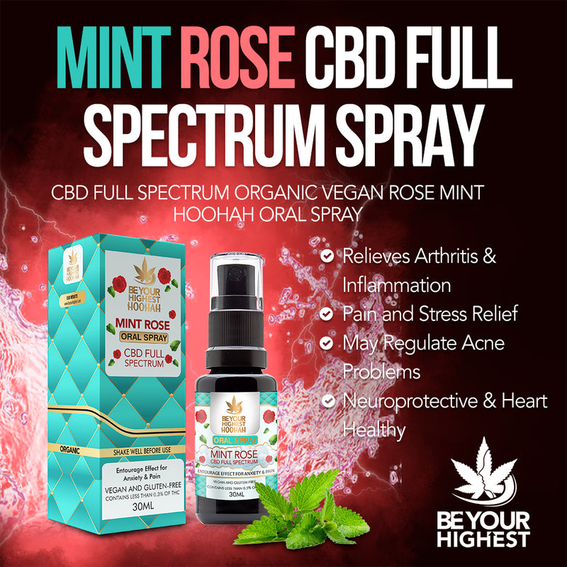 CBD Full Spectrum Organic Vegan Rose Mint Hoohah Oral Spray