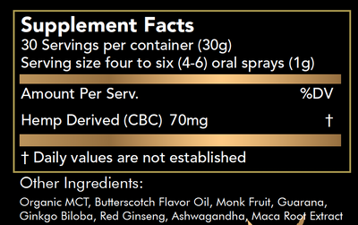Butterscotch Hoohah Oral Spray - Day Enhancement
